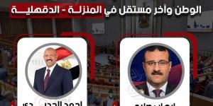 وفقًا
      للحسر
      العددي..
      فوز
      مرشح
      الجبهة
      وأخر
      مستقل
      في
      دائرة
      المنزلة
      بالدقهلية