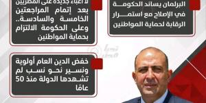 بعد
      اتفاق
      صندوق
      النقد..
      النائب
      محمد
      سليم:
      البرلمان
      يساند
      الحكومة
      في
      الإصلاح
      مع
      استمرار
      الرقابة
      لحماية
      المواطنين