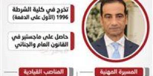 تحيا مصر ينشر السيرة الذاتية للمستشار خالد ضياء بعد تعيينه نائبًا لأمين عام مجلس النواب