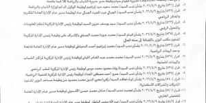 13 قرارا لإعادة هيكلة وزارة الشباب.. جوهر نبيل يعلن تغييرات المناصب القيادية