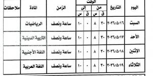 جداول امتحانات الصفوف الابتدائية بأسوان 2026 الترم الثاني.. المواعيد الرسمية للفترة الصباحية والمسائية