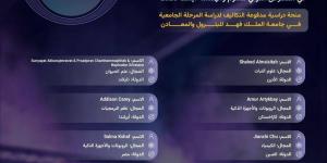 «موهبة» تقدم 18 جائزة خاصة لمشاريع دولية في «آيسف 2026 »
