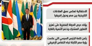 خلال مشاركته في احتفالية “يوم إفريقيا”.. النائب مجدي البري: مصر حريصة على تعزيز التعاون مع دول القارة