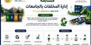 التعليم العالي تطلق مسابقة “إدارة المخلفات بالجامعات” ضمن حملة “وفّرها.. تنوّرها”