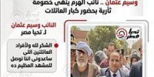 بعد إنهاء خصومة الهرم.. النائب وسيم كمال: إنهاء خصومة حميدة وعبد الظاهر بالهرم انتصار للمحبة والسلم المجتمعي