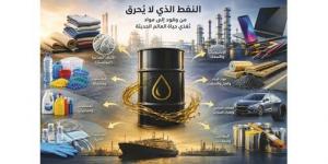 الوجه غير المرئي للذهب الأسود.. كيف يعيد النفط تشكيل الاقتصاد العالمي؟