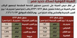 السكة الحديد تعيد تشغيل قطاري "تحيا مصر" على خط محرم بك – برج العرب