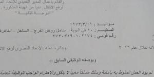 تساؤلات حول استمرار المدير التنفيذي لاتحاد رفع الأثقال رغم عدم اعتماد وزارة الرياضة