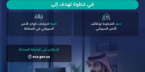 الهيئة الوطنية للأمن السيبراني تصدر النسخة المحدثة من الإطار السعودي لكوادر الأمن السيبراني (سيوف)