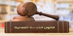 الاستقالة ليست السبب الوحيد، تعرف على حالات انتهاء خدمة الموظف - النيل نيوز