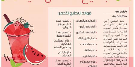 البطيخ منعش صيفا