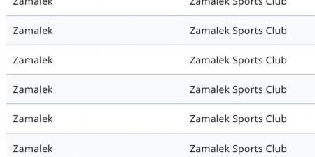 القضية السابعة.. فيفا يعلن إيقاف قيد جديد لنادي الزمالك لمدة 3 فترات