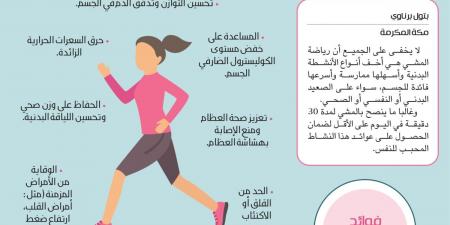 إنفوجرافيك: فوائد حركة الجسم