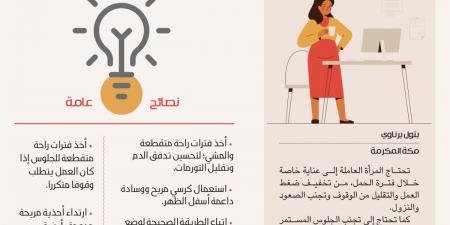 إنفوجرافيك: العمل أثناء الحمل