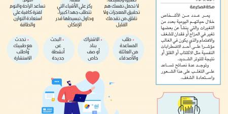 إنفوجرافيك: خطوات استعادة الشغف