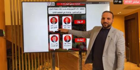 الكاتب
      الصحفى
      عمرو
      الديب:
      جولات
      الإعادة
      تكشف
      صعود
      المستقلين
      وتحديات
      أمام
      الأحزاب