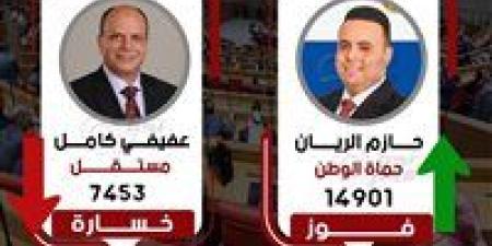 وفقا للحصر العددي.. فوز مرشح حماة الوطن بمقعد دائرة أول الرمل - الإسكندرية