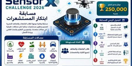 إطلاق مسابقة “SensorX Challenge 2026” لابتكار المستشعرات الذكية لطلاب الجامعات والمعاهد