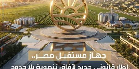 استقلال إداري ومالي وفني، تفاصيل قانون إعادة تنظيم جهاز مستقبل مصر للتنمية المستدامة - النيل نيوز