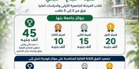 مد فترة التقديم حتى 25 أغسطس، جامعة بنها تواصل استقبال المشاركات بمسابقة «إدارة المخلفات الجامعية 2026» - النيل نيوز
