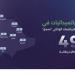 «موهبة» تعلن نتائج المرحلة النهائية من أولمبياد العلوم والرياضيات الوطني «نسمو»