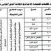 تعرف على جدول مواعيد تظلمات الشهادة الإعدادية 2026