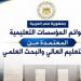 الإدارية العليا تلزم الجامعات بتنفيذ أحكام معادلة الحاصلين على الدبلومات إلى درجة البكالوريوس