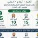 مد فترة التقديم حتى 25 أغسطس، جامعة بنها تواصل استقبال المشاركات بمسابقة «إدارة المخلفات الجامعية 2026» - النيل نيوز