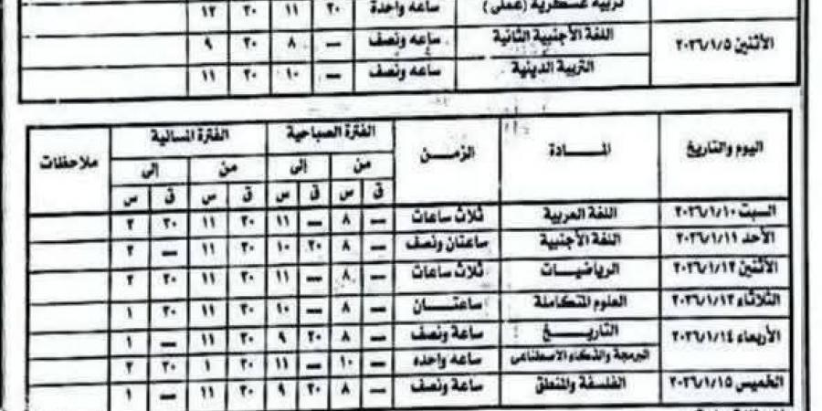 القرار صدر خلاص.. مواعيد امتحانات الترم الأول 2025/2026 بالإسكندرية