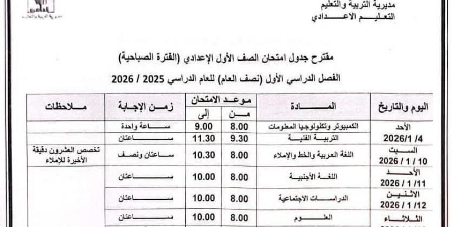 رسميًا..
      جدول
      امتحانات
      الترم
      الأول
      2026
      بالقاهرة