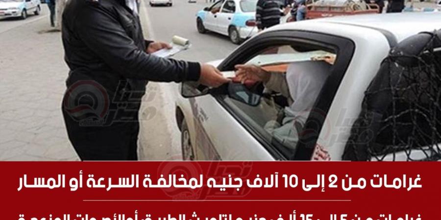 قانون
      المرور
      الجديد..
      غرامة
      حتى
      15000
      جنيه
      عقوبة
      تلويث
      الطريق
      وإحداث
      الضوضاء