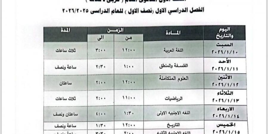 جدول امتحانات أولى وثانية ثانوي بالجيزة يظهر رسميًا.. المواعيد والتفاصيل الكاملة
