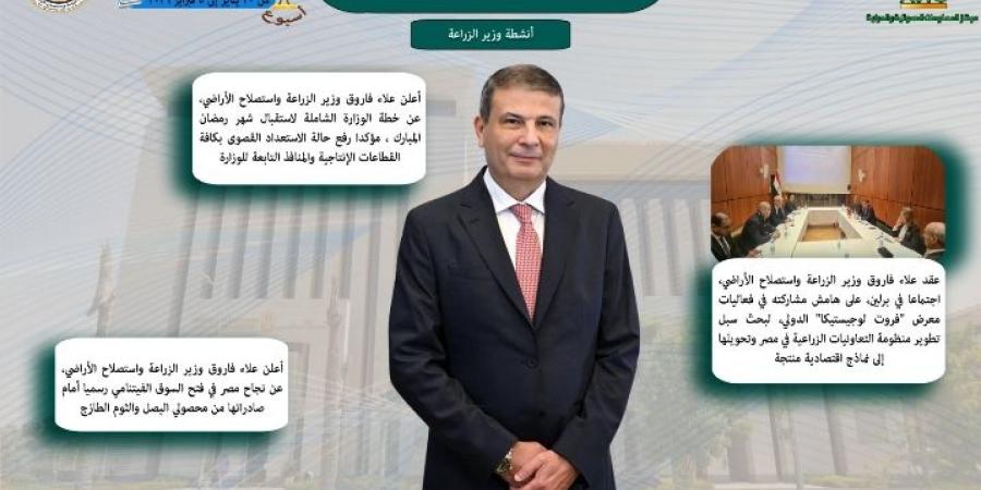 أسبوع حافل بوزارة الزراعة: قمح وصادرات وتحسين الخدمات في نشرة الحصاد رقم 285