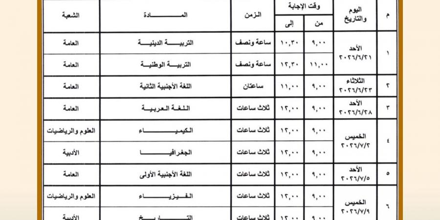 ننشر جدول امتحانات الثانوية العامة 2026 "النظام الجديد" لجميع الشعب