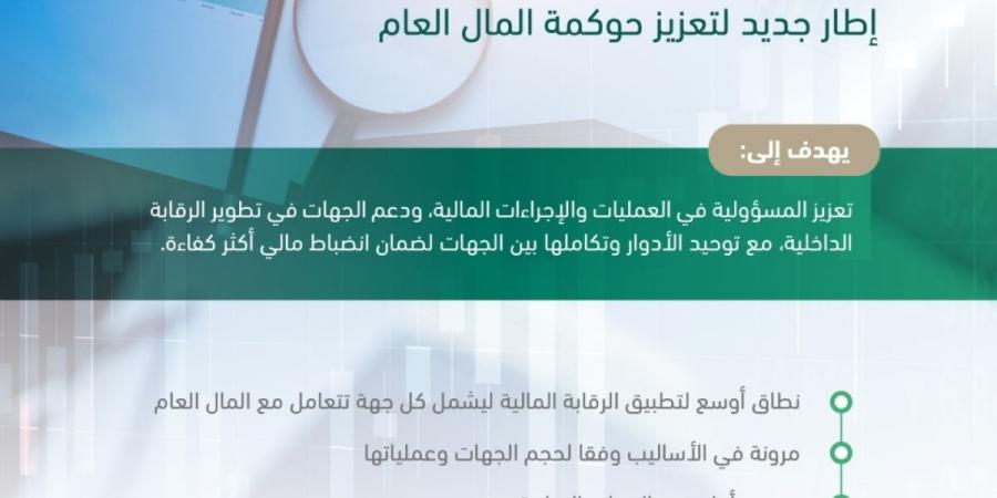 وزارة المالية تبدأ العمل بنظام الرقابة المالية وتصدر لائحته التنفيذية