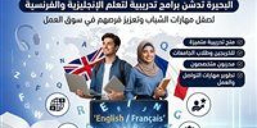 انطلاقة جديدة لتأهيل الشباب.. البحيرة تطلق منحًا متخصصة في اللغات الأجنبية