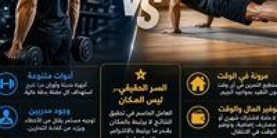 الجيم ولا البيت؟ حيرة بين الشباب.. والنتيجة تحسمها “قاعدة واحدة” مفاجئة