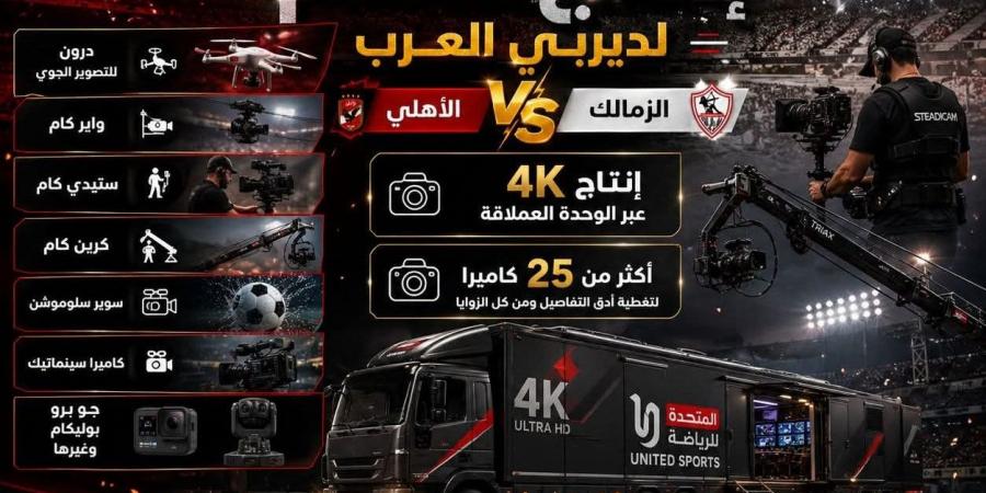 تفاصيل إنتاج ديربي الأهلي والزمالك 2026 بكاميرات 4K وتقنيات متطورة