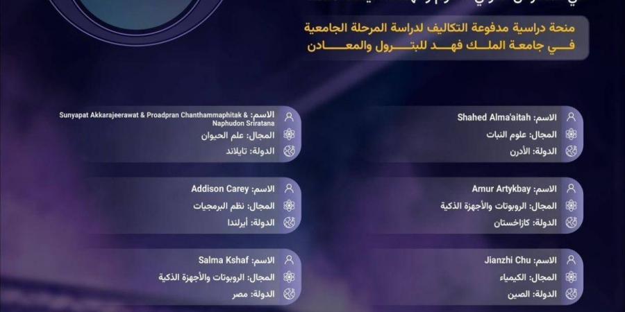 «موهبة» تقدم 18 جائزة خاصة لمشاريع دولية في «آيسف 2026 »