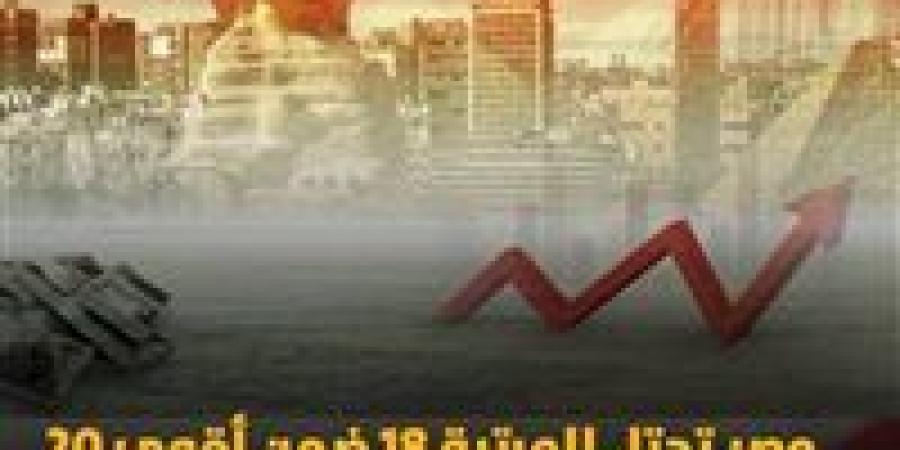خبير اقتصادي: مصر تطوي صفحة صندوق النقد..قرار حكومي يعكس سيادة القرار الاقتصادي