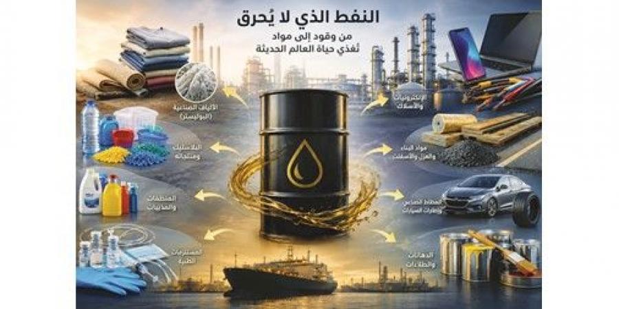الوجه غير المرئي للذهب الأسود.. كيف يعيد النفط تشكيل الاقتصاد العالمي؟