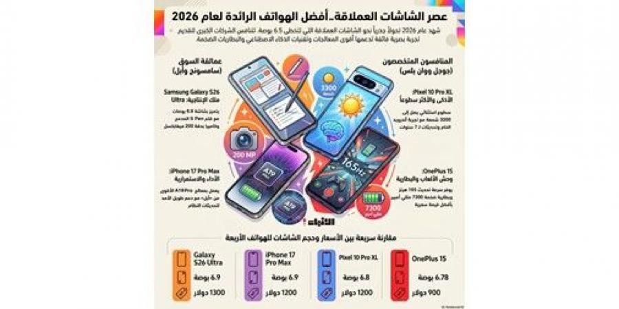 أفضل 4 هواتف بشاشات كبيرة في 2026