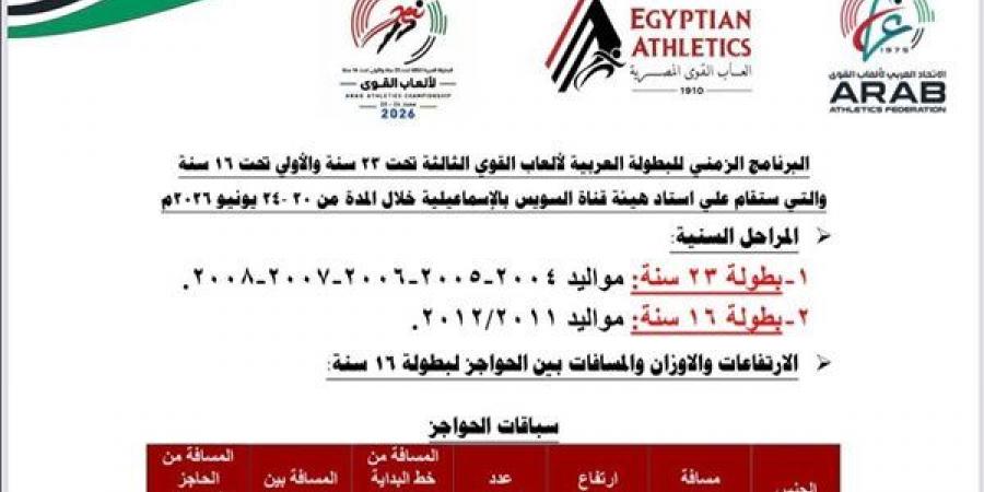 الجدول الزمني لسباقات البطولة العربية لألعاب القوى بالإسماعيلية