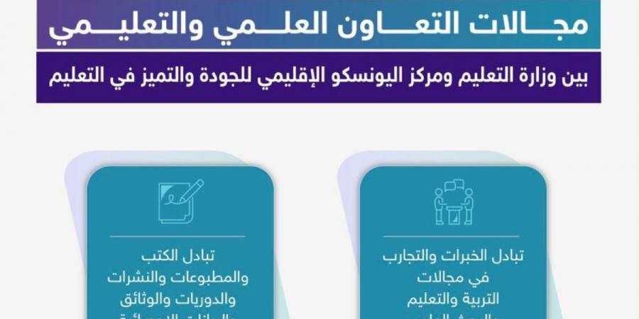 مركز اليونسكو الإقليمي للجودة والتميز في التعليم يوقّع مذكرة تعاون علمي وتعليمي مع وزارة التعليم بالمملكة العربية السعودية
