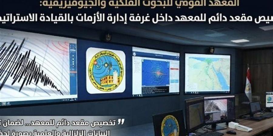 تخصيص مقعد دائم للبحوث الفلكية داخل غرفة إدارة الأزمات بالقيادة الاستراتيجية