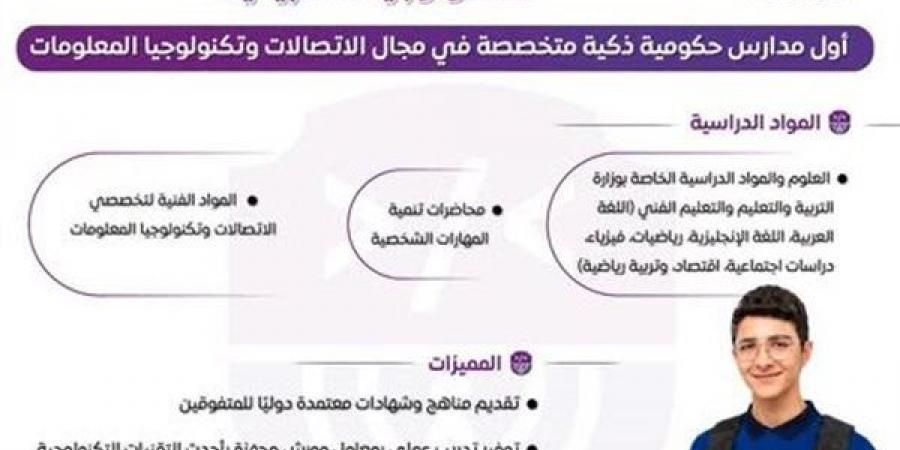 مجلس الوزراء: WE أول مدارس حكومية ذكية متخصصة في الاتصالات وتكنولوجيا المعلومات