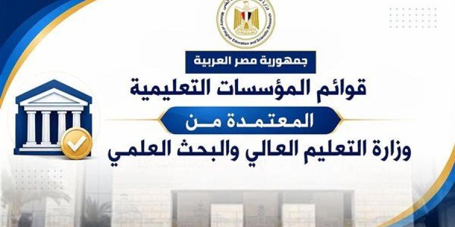 استعدادًا للتنسيق.. قائمة بالجامعات والمعاهد التعليمية المعتمدة