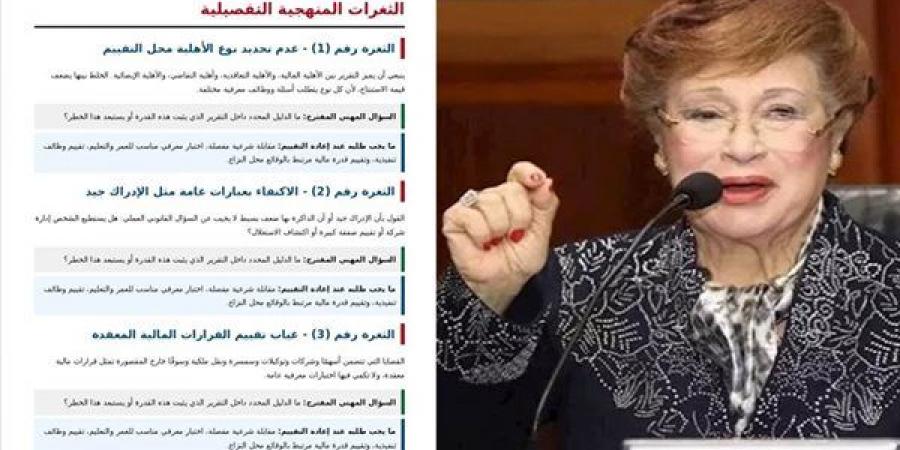 سافرت الخليج، فيتو تكشف مفاجأة في صراع إمبراطورية "الدجوي" والحفيد يطلب طبيب شرعي عالمي