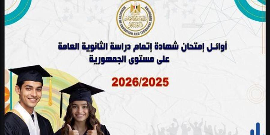عبد الرحمن أحمد التاسع على الجمهورية "علمي علوم" بأسيوط: عرفت النتيجة من السوشيال قبل الوزارة