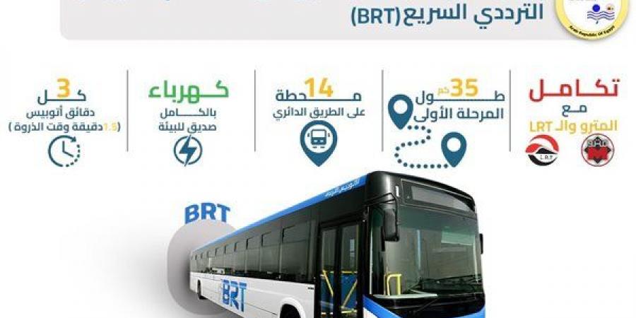 قبل تشغيل المرحلة الثانية، تعرف على مميزات الأتوبيس الترددي عن وسائل النقل الأخرى